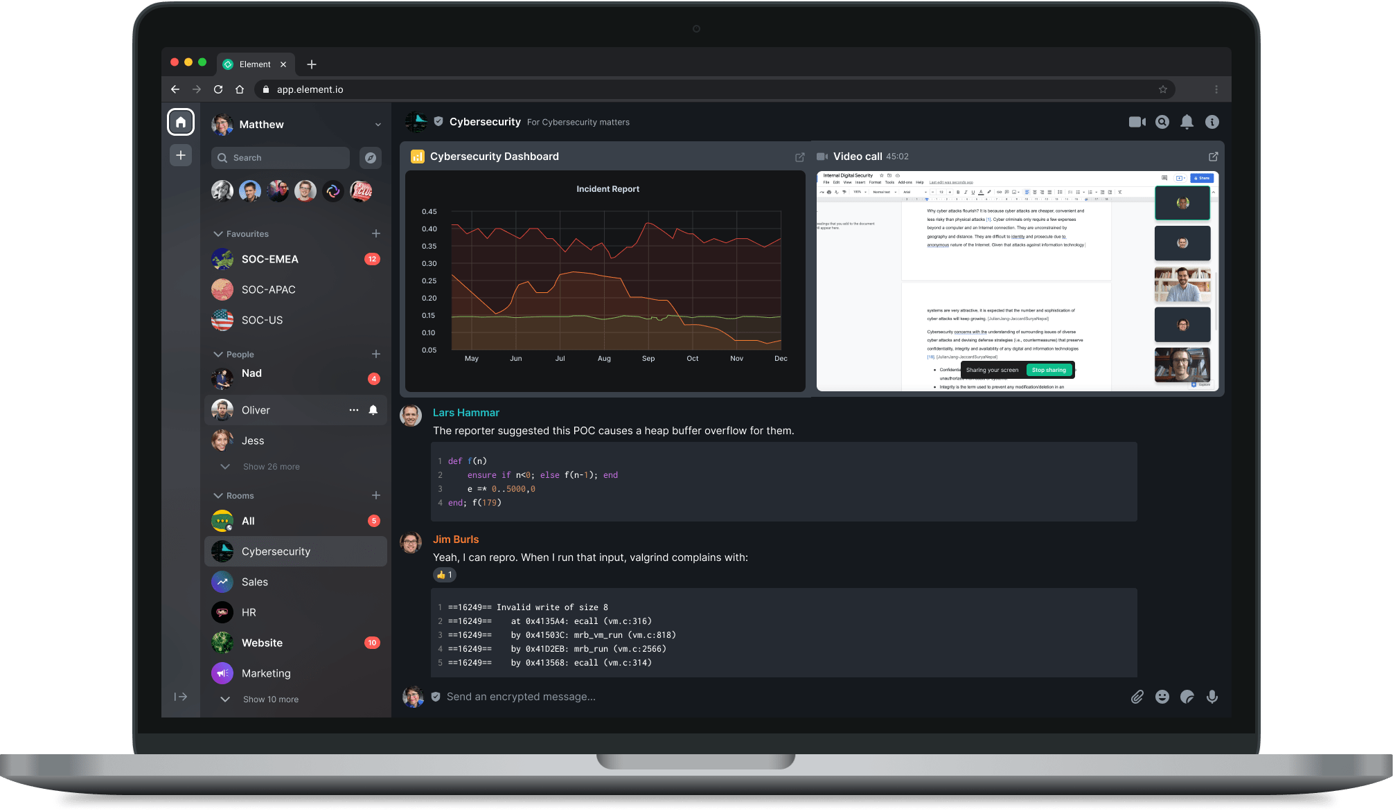 A Cybersecurity team collaborating, sharing live data, video calls and code snippets.