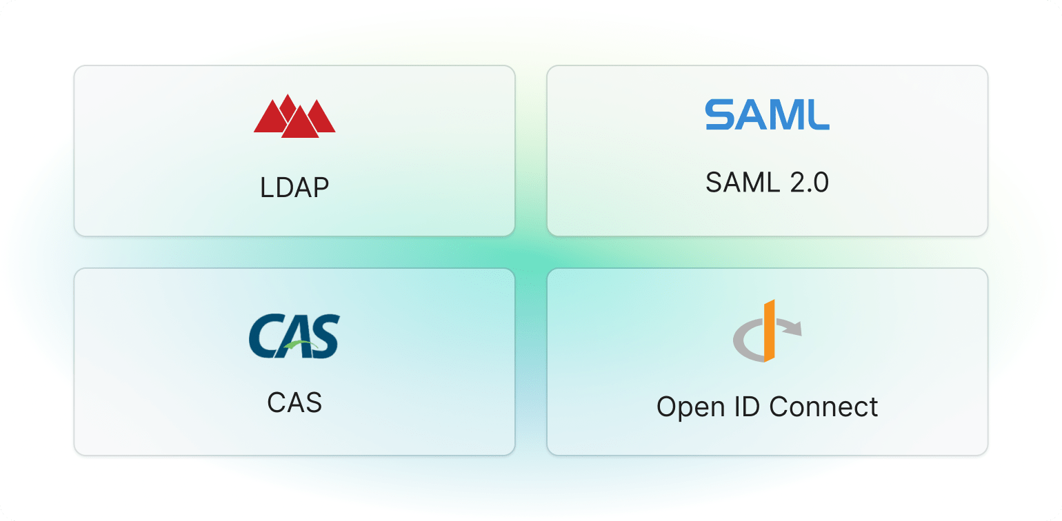 Roomys integrates with user directories such as Active Directory and SSO solutions including SAML 2.0, OIDC and CAS.